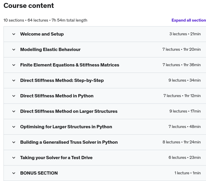 Course topics · The Direct Stiffness Method for Truss Analysis with Python 2020-11