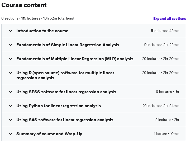 Course topics · Applied Linear Regression Analysis (using R,SPSS,SAS,Python) 2022-5