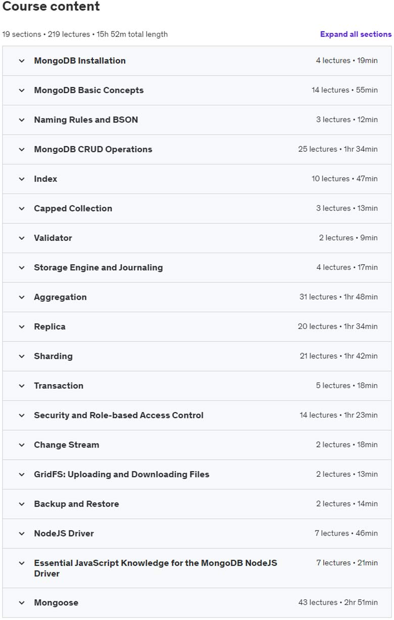 Course topics · Complete MongoDB and Mongoose Course – Take a Deep Dive 2021-12