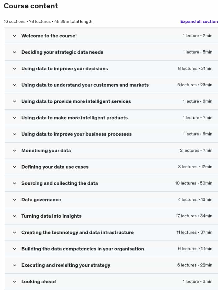 Course topics · Udemy — The Data Strategy Course: Building a Data-driven Business 2024-3