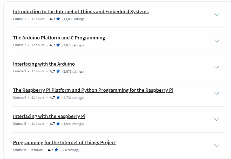 Course topics · Coursera — An Introduction to Programming the Internet of Things (IOT) Specialization 2024-9