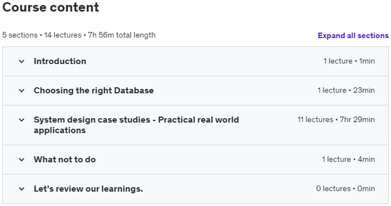 Course topics · System Design Interview Guide for Software Architecture 2023-1
