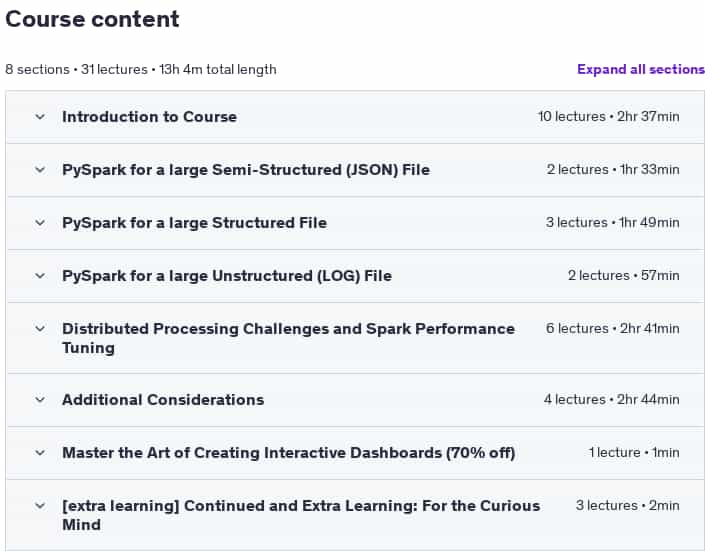 Course topics · Best Hands-on Big Data Practices with PySpark & Spark Tuning 2025-6