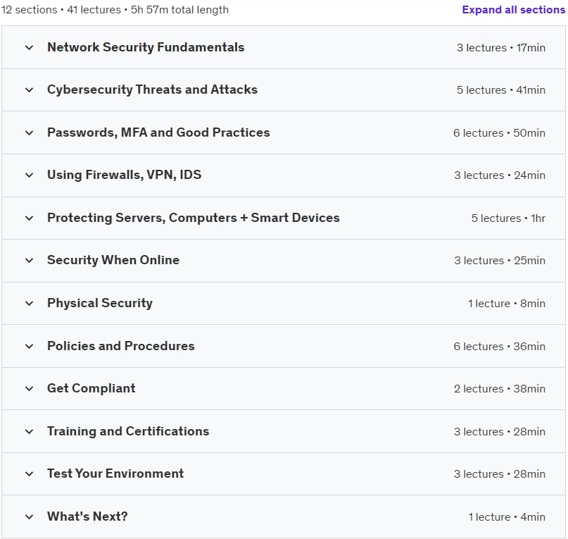 Course topics · Cybersecurity Fundamentals – Become a Security Expert 2023-4