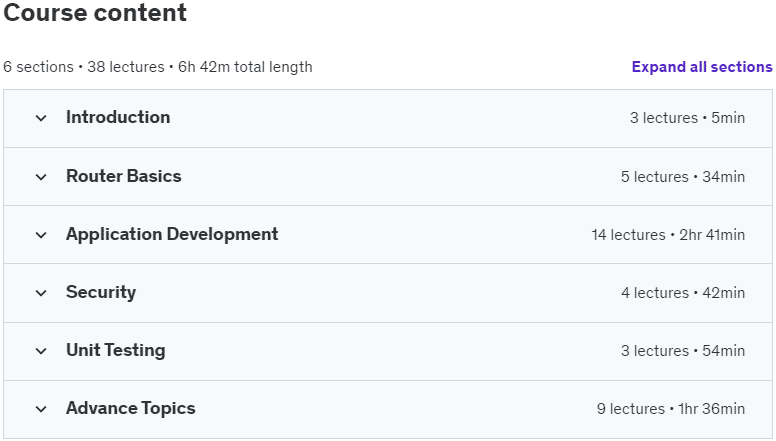 Course topics · REST based microservices API development in Golang 2022-4