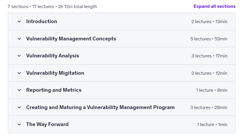 Course topics · Vulnerability Management – From Beginner To Mastery 2024-6