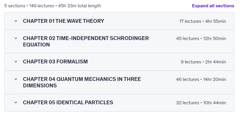 Course topics · Udemy — Introduction to Quantum Mechanics-I 2023-10