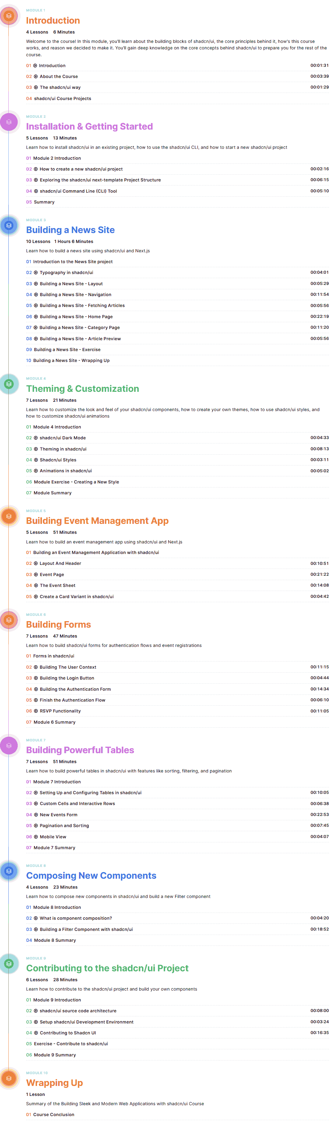 Course topics · Newline — Sleek Next.JS Applications with shadcn/ui 2024-8