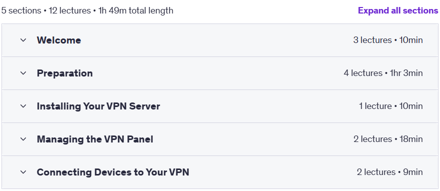 Course topics · Private Stealth VPN server in 15 Mins – With Zero Experience 2025-8