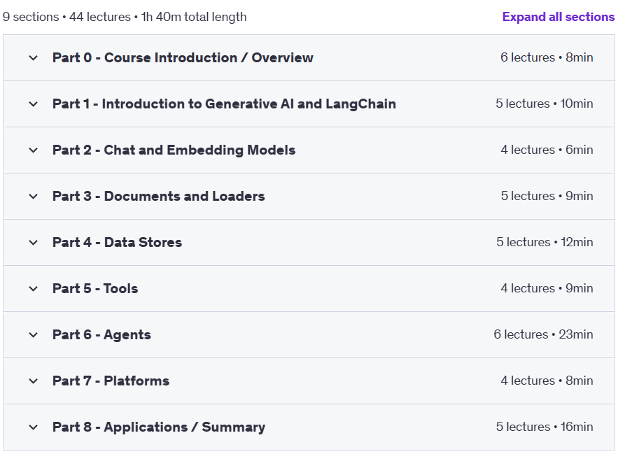 Course topics · Udemy — Building AI Applications and Agents with LangChain 2025-1