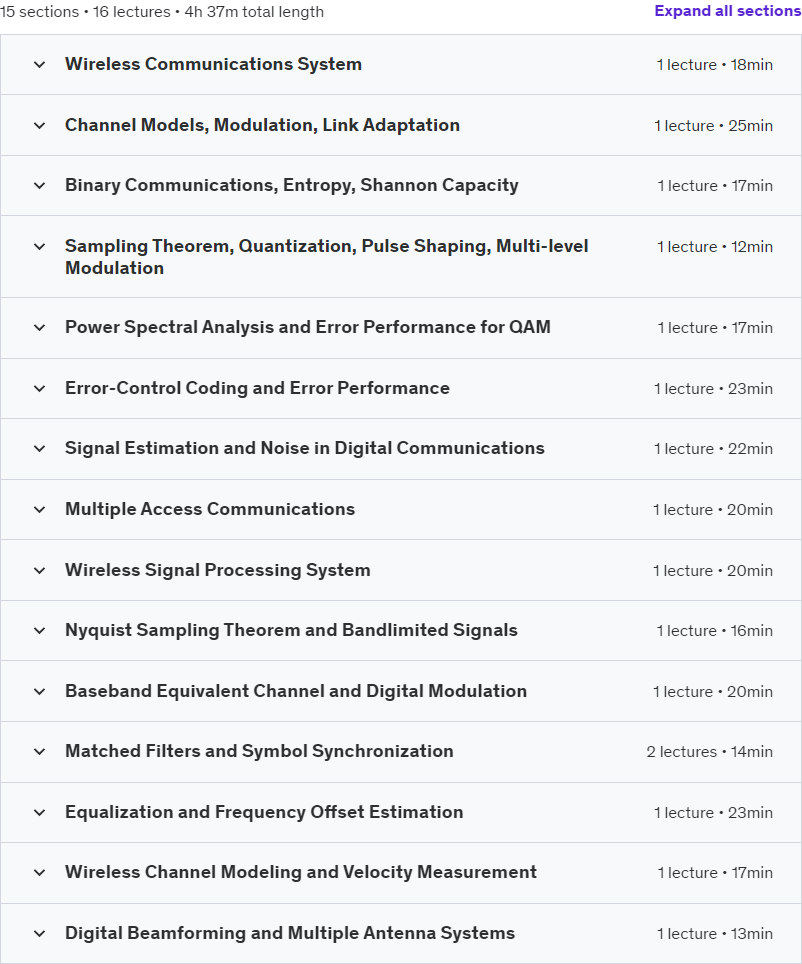 Course topics · Udemy — Wireless Digital Communications and Signal Processing 2023-12