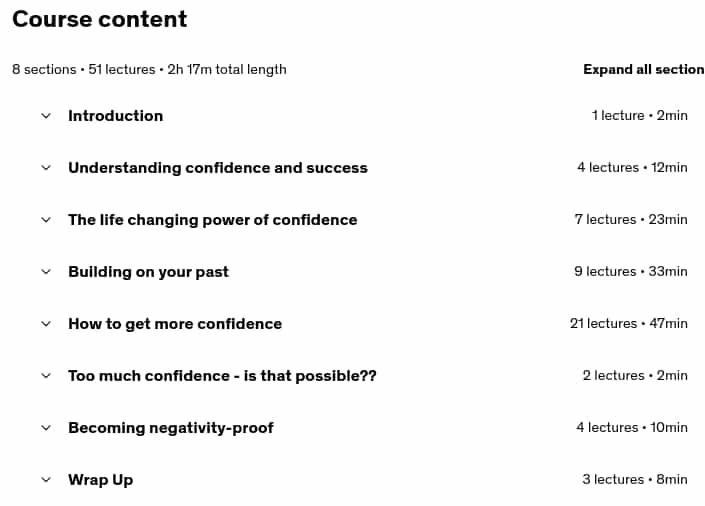Course topics · Udemy — Confidence: Build Inner Confidence & Boost your Self Esteem 2025-5