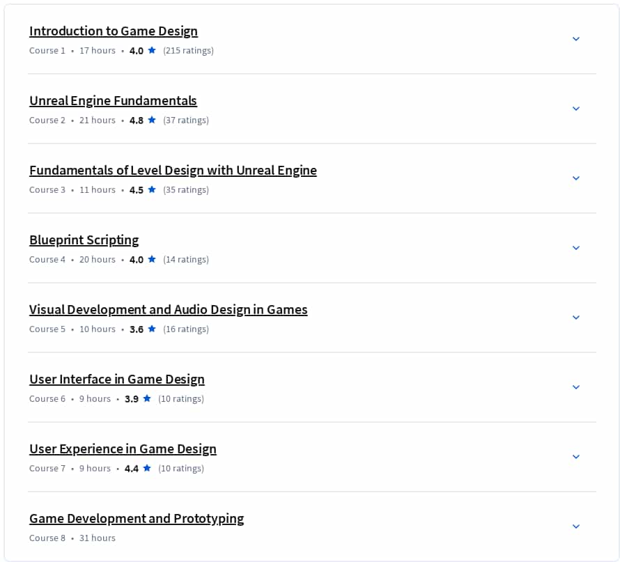 Course topics · Coursera — Epic Games Game Design Professional Certificate 2025-3