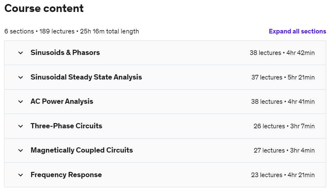 Course topics · Udemy — AC (Alternating Current) Circuit Analysis 2022-2