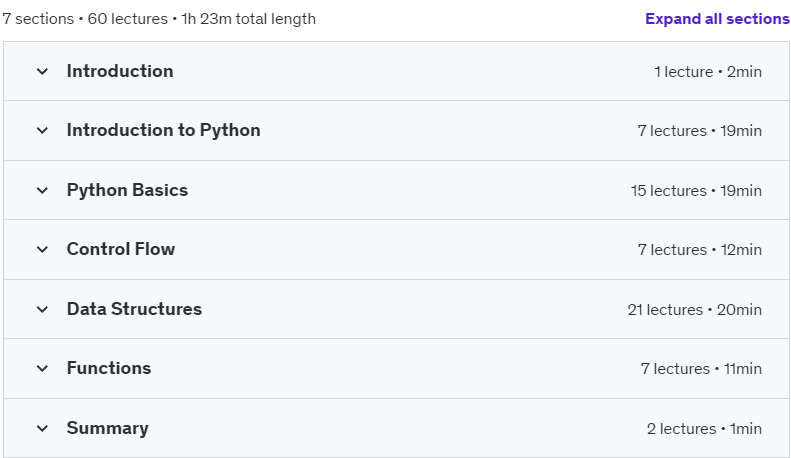 Course topics · Micro Learning | Python Fundamentals 2024-7