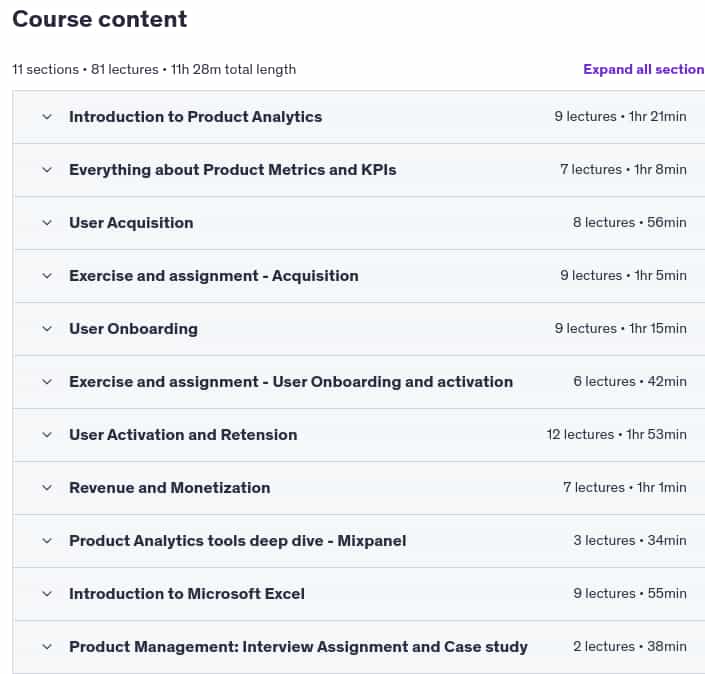Course topics · Udemy — Mastering Product Analytics: A Guide for Product Managers 2025-5