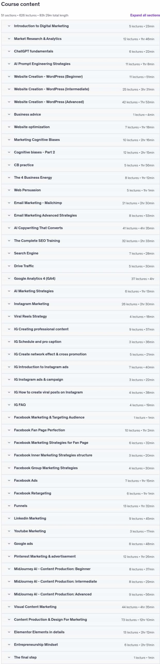 Course topics · Udemy — Mega Digital Marketing Course A-Z: 32 Courses in 1 + Updates 2025-9