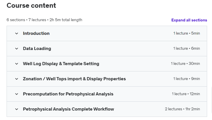 Course topics · Petrophysical Analysis In Techlog 2022-5