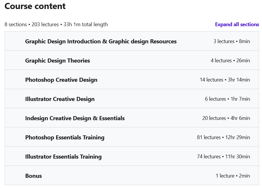 Course topics · Udemy — Graphic Design MasterClass- Photoshop, Illustrator, Indesign 2021-11