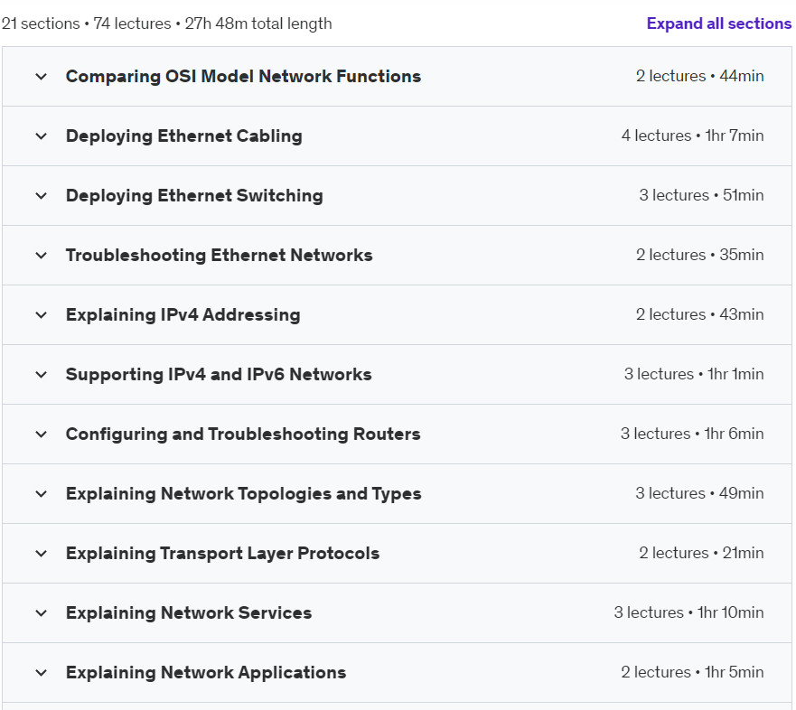 Course topics · Udemy — CompTIA Network+ (N10-008 & N10-009) Full Course with Lab’s 2024-5