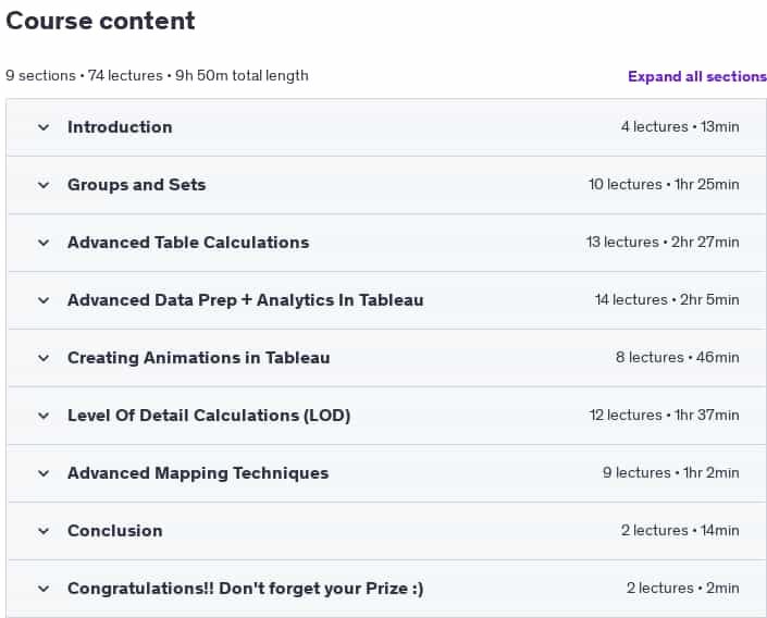 Course topics · Tableau 2024 Advanced: Master Tableau in Data Science 2025-1
