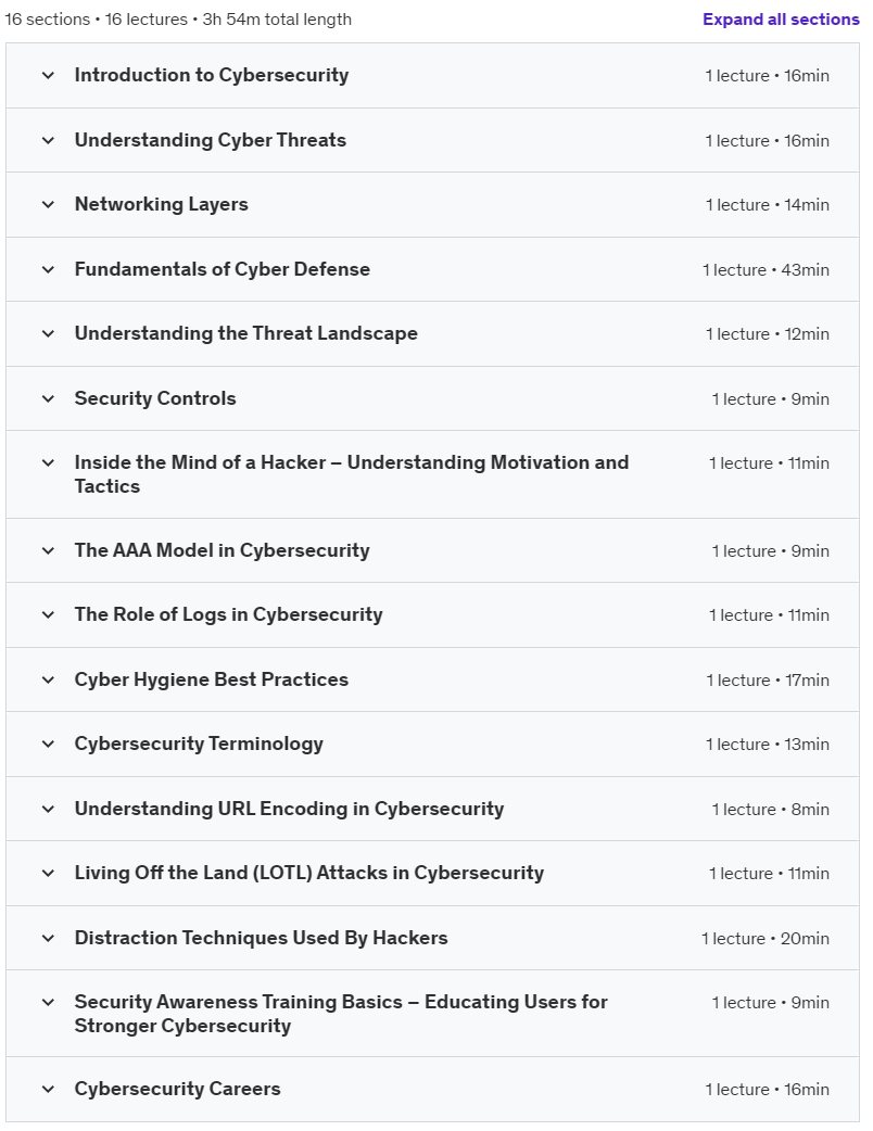 Course topics · Cybersecurity Basics 2024-8