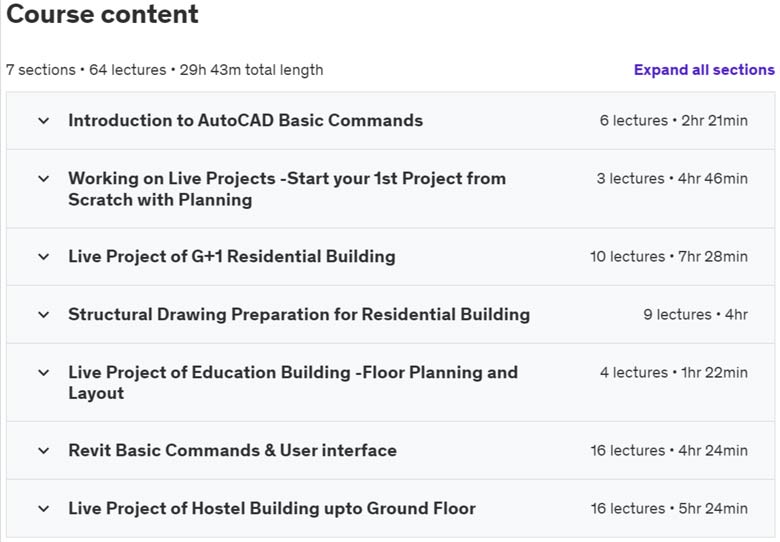 Course topics · Complete AutoCAD For CIVIL Engineers & Revit Basic – 2 in1 2023-6