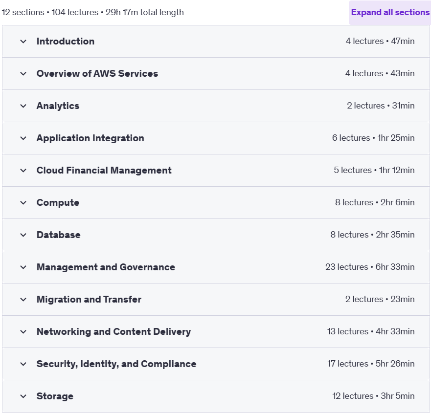 Course topics · Udemy — AWS Certified SysOps Administrator Associate Complete Guide 2025-1