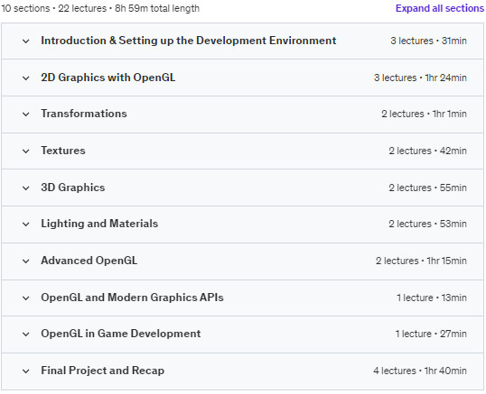 Course topics · Udemy — The Complete Course of OpenGL and Computer Graphics 2023 2023-11