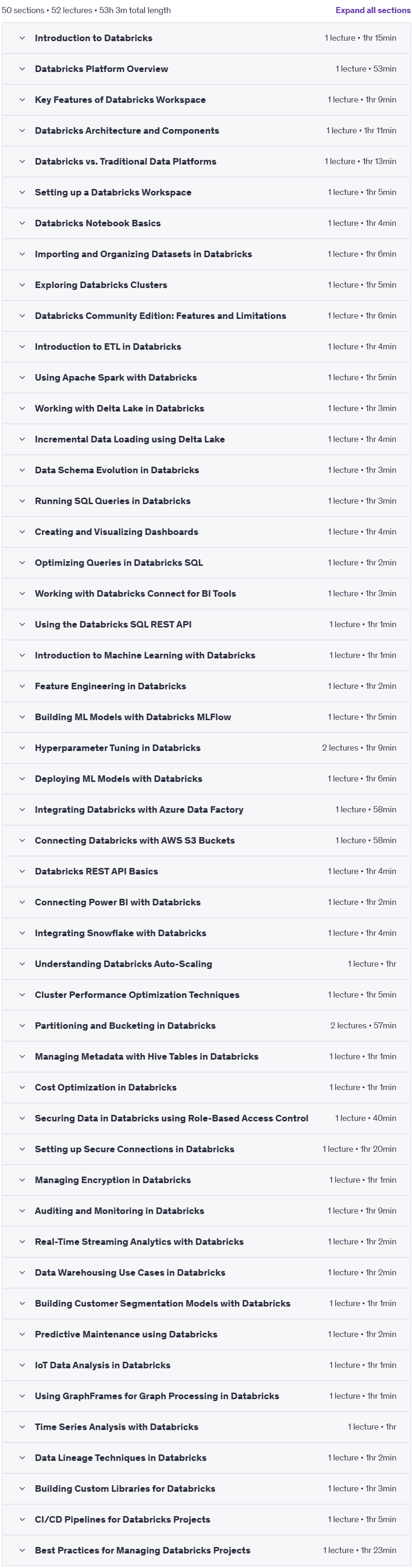 Course topics · Databricks: Master Data Engineering, Big Data, Analytics, AI 2025-3