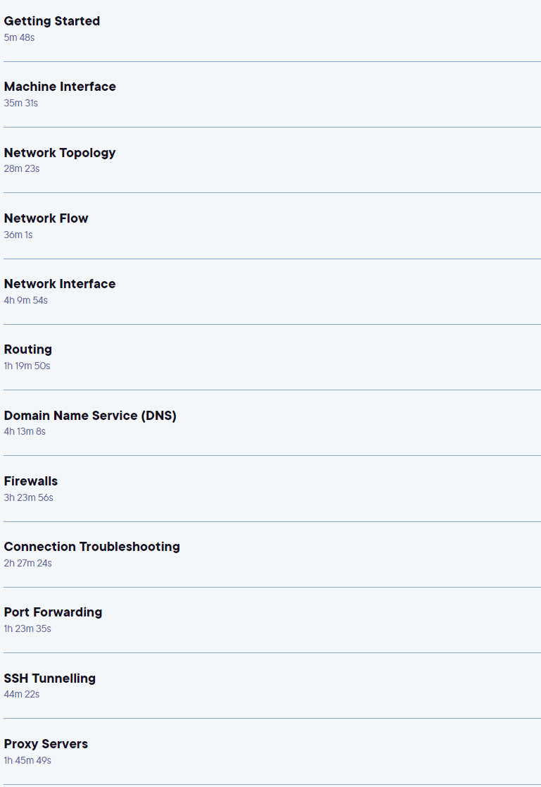 Course topics · Pluralsight — Linux Networking and Troubleshooting 2024-2