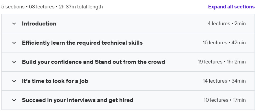 Course topics · Udemy — Become a Penetration Tester 2024-2