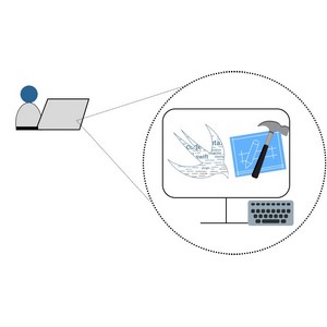 Metaprogramming in Swift: A Guide to Writing Swift Macro 2024-9