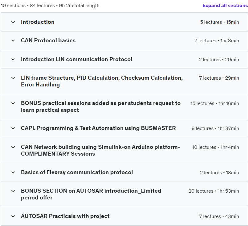Course topics · Udemy — CAN & LIN communication protocols and AUTOSAR 2023-6