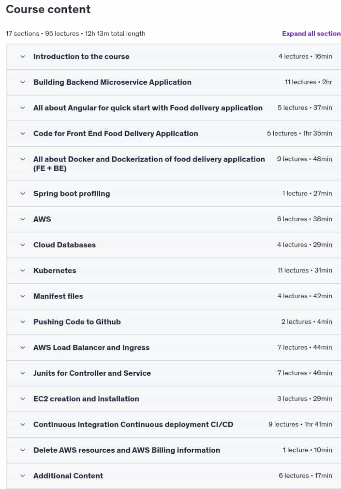 Sujets du cours · [NEW] Master Spring Boot Microservice & Angular K8s CICD AWS 2024-4