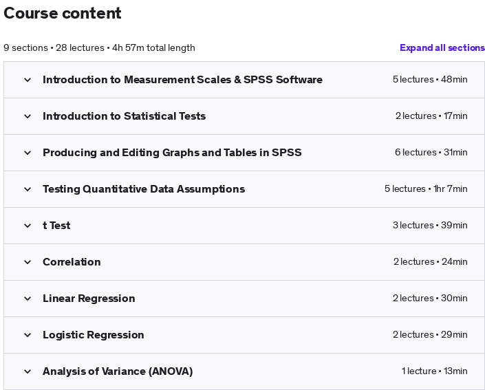 Course topics · Quantitative Data Analysis using SPSS 2021-5