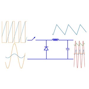 Simulating Power Electronic Circuits using Python 2021-7
