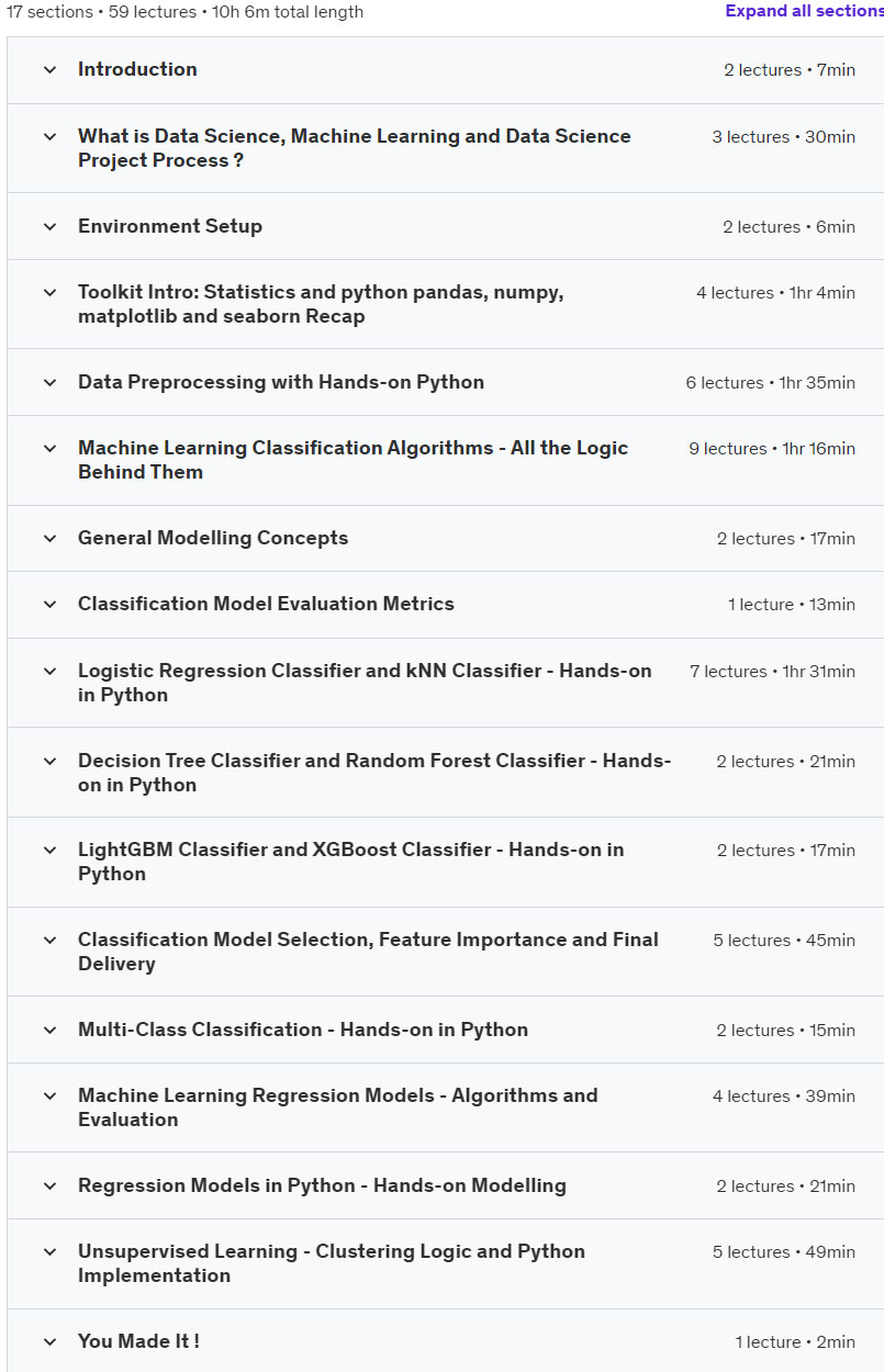Course topics · Udemy — Stop being a beginner in Machine Learning in 2024 | Python 2024-1