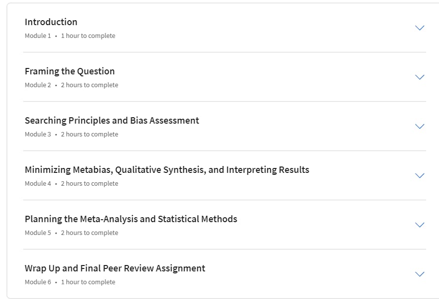 Course topics · Coursera — Introduction to Systematic Review and Meta-Analysis 2024-4