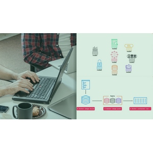 Getting Started with Docker 2023-3