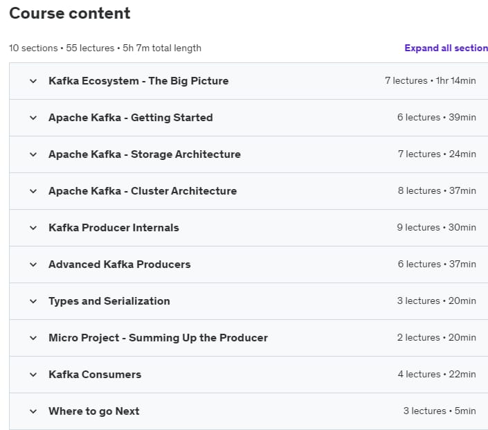 Course topics · Udemy — Apache Kafka for absolute beginners 2020-4