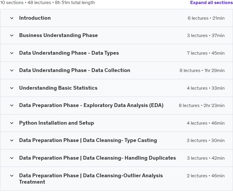 Course topics · Data Pre-Processing for Data Analytics and Data Science 2024-2