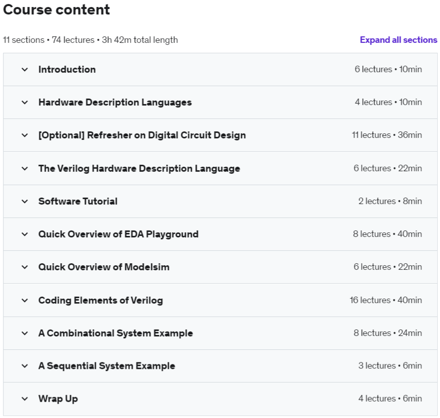 Course topics · Udemy — FPGA Embedded Design, Part 1 – Verilog 2020-7