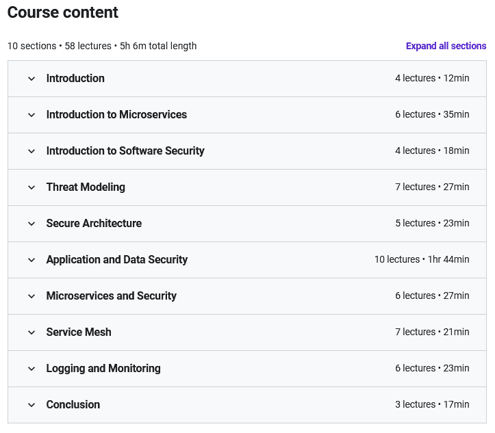 Course topics · Udemy — Microservices Security – The Complete Guide 2021-9