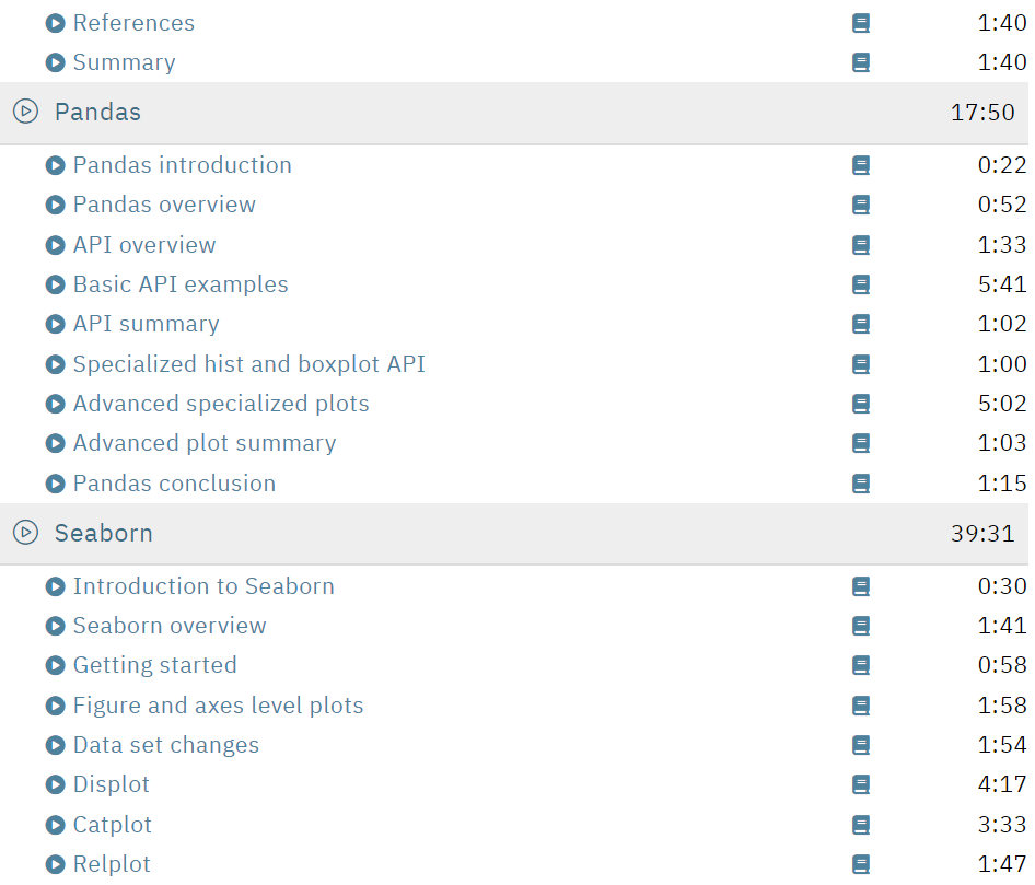 Pictures · Talk Python – Python Data Visualization Course 2022-9