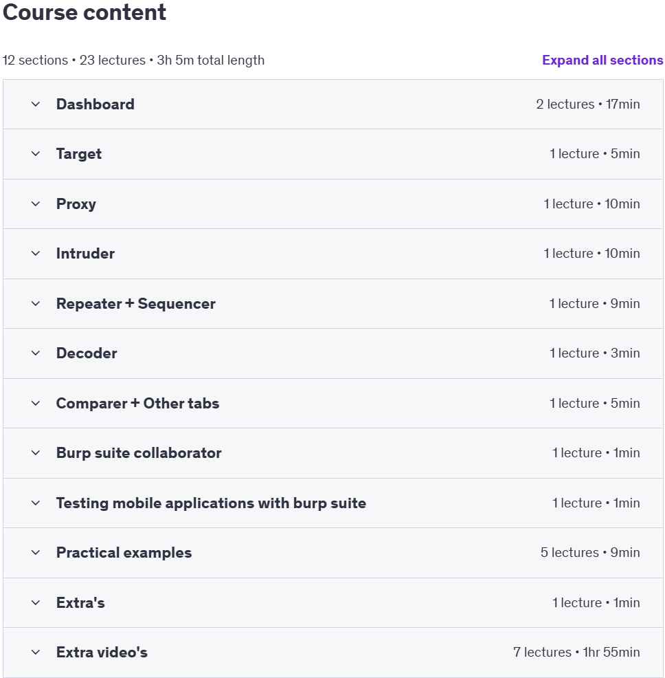 Course topics · Udemy — Burp Suite: In Depth Survival Guide 2025-2