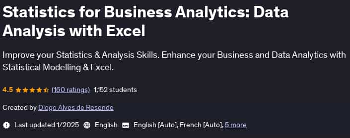 Pictures · Statistics for Business Analytics: Data Analysis with Excel 2025-1