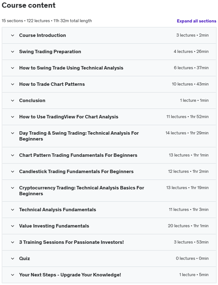 Course topics · Udemy — The Complete Swing Trading Course 2024-8
