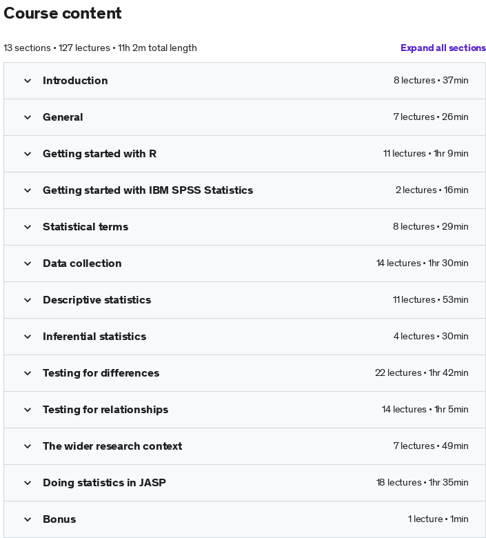 Course topics · Udemy — Complete Introduction in Statistics in R, SPSS, JASP 2022-6