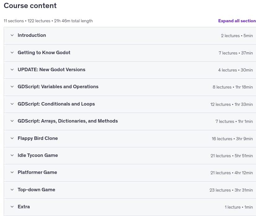 Course topics · Godot 2D Academy: Master 2D Games with Godot 4 and GDScript 2026-4